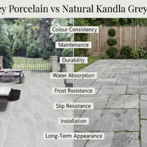 kandla-grey-porcelian-vs-sandstone-